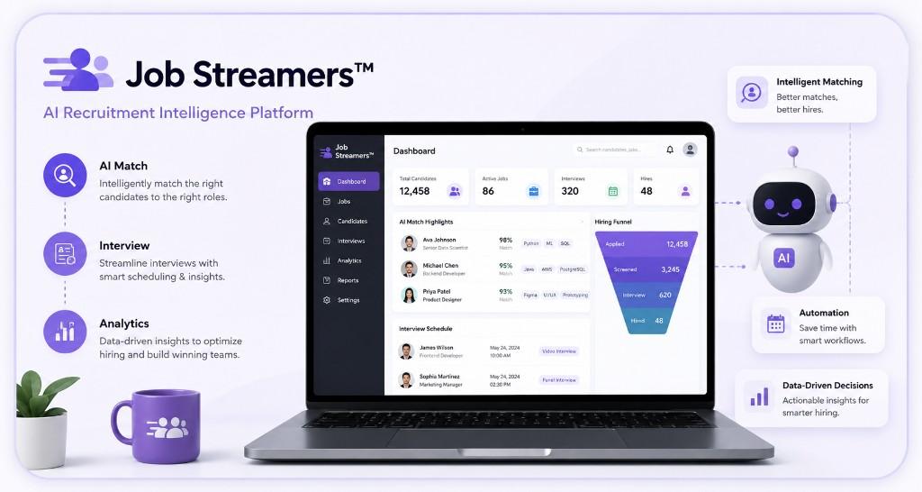 Job Streamers AI